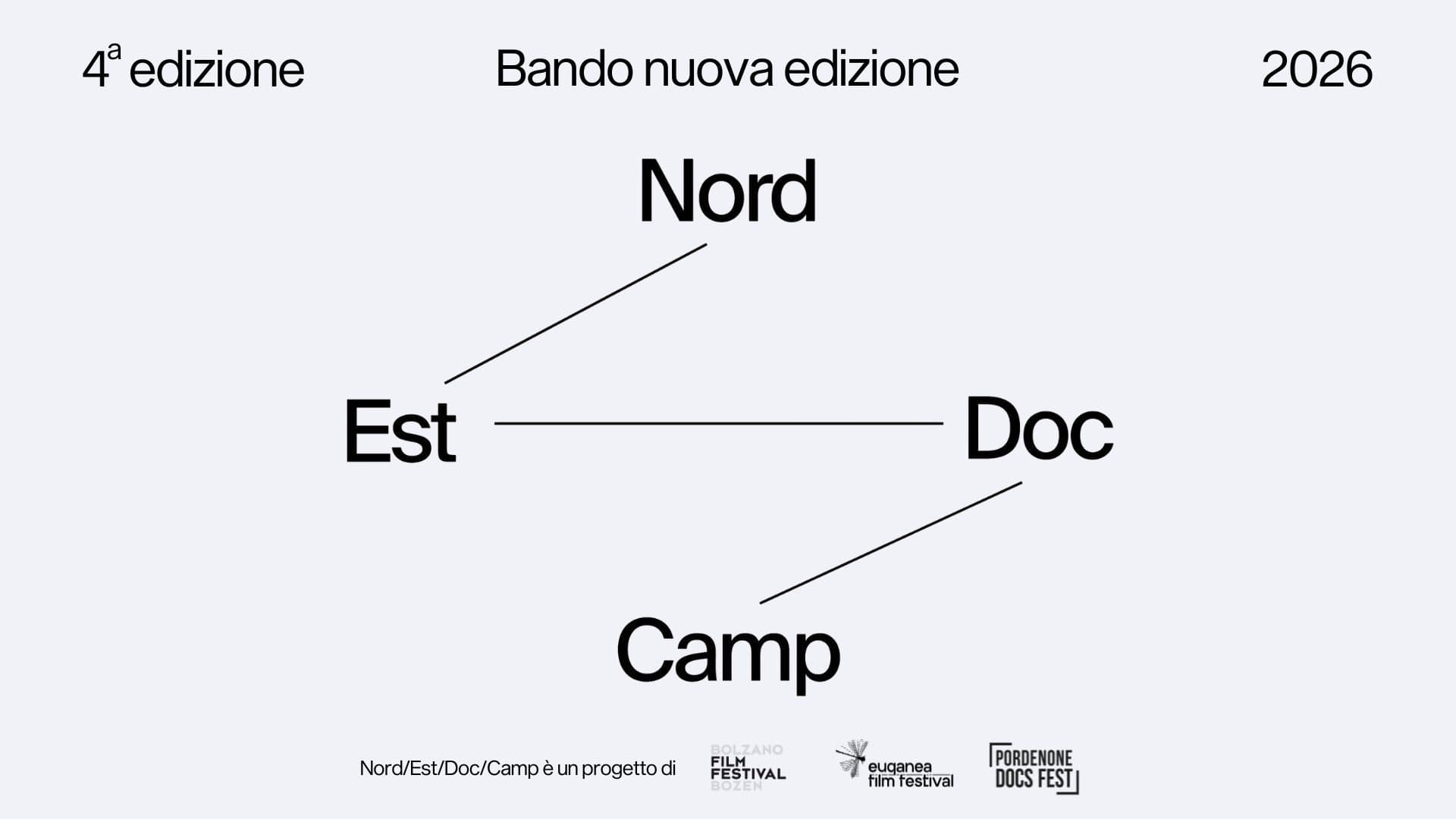 Aperte le iscrizioni per la nuova edizione di Nord/Est/Doc/Camp!