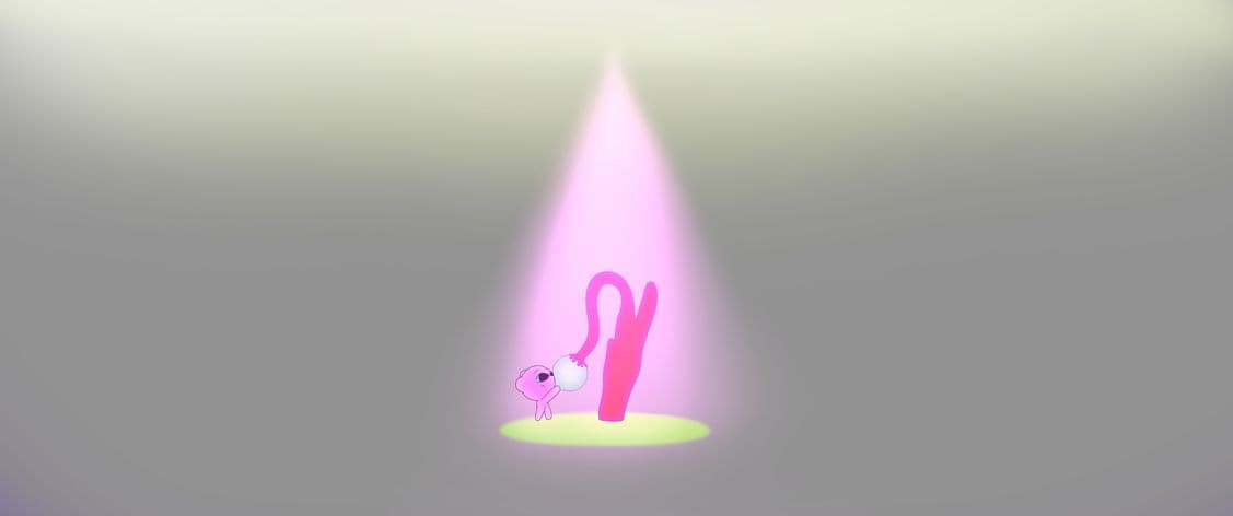 Each, All And Every