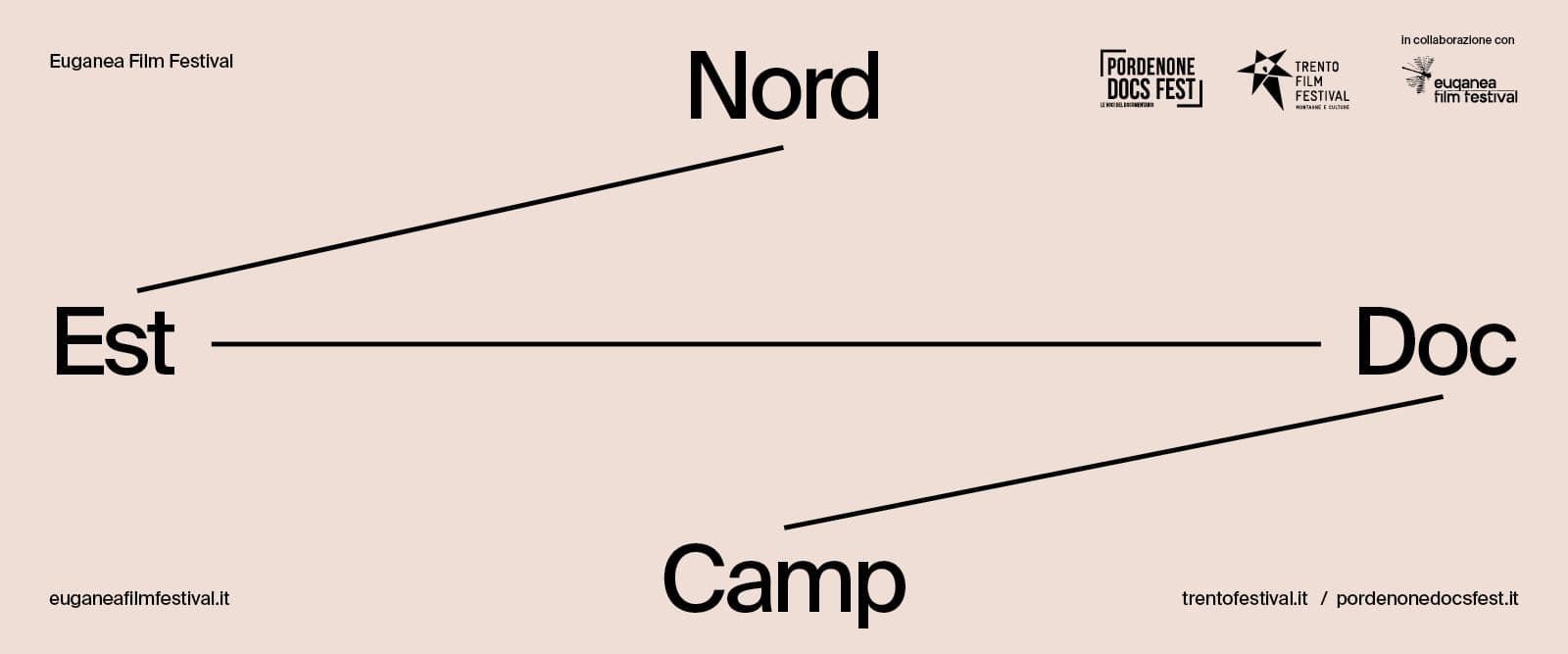 Nord/Est/Doc/Camp - I progetti selezionati