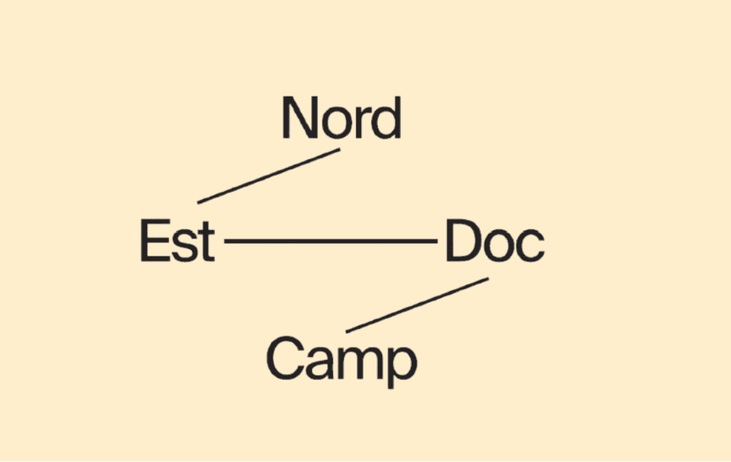 Nord/Est/Doc/Camp 2025